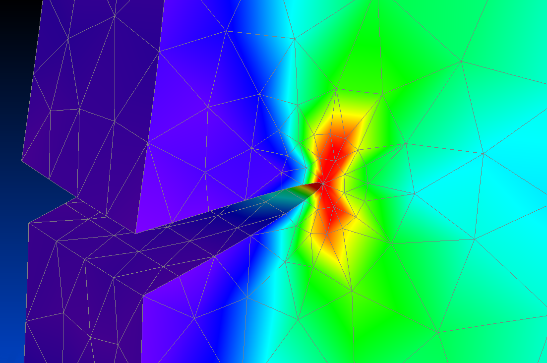 Fracture Mechanics on piping